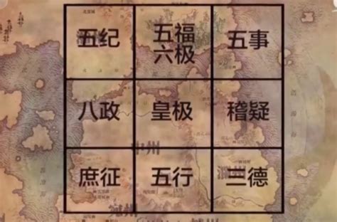 洪範九罡圖|洪範(春秋時期作品):基本信息,簡介,原文,白話譯文,來由考證,